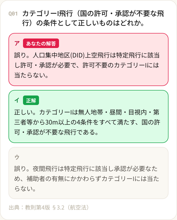 全肢解説の画面。正解は緑、自分の誤答は赤で色分けされ、出典も表示される